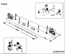 <b>少兒趣味田徑比賽之短跨/繞桿接</b>